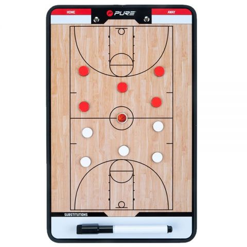 Pure Valmentajan tekniikkataulu - Koripallo