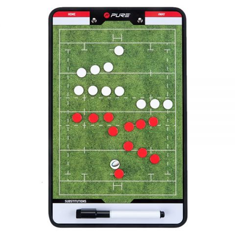 Pure Valmentajan tekniikkataulu - Rugby