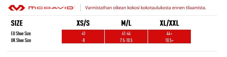 Mcdavid 4197 kokotaulukko