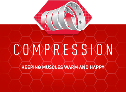 Compression teknologia