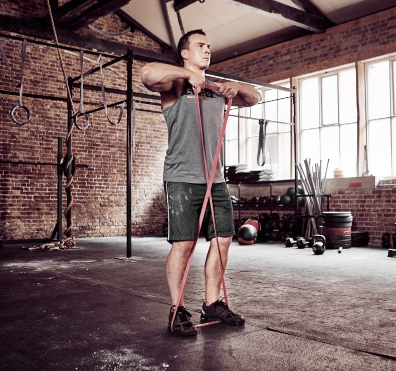 Kuinka harjoitella voimakuminauhoilla