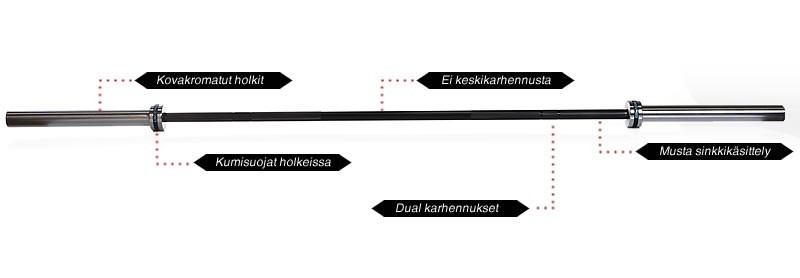 Live pro mens competition olympic levytanko
